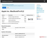 GeekBench 2.3.4 (Windows 8)