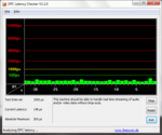 Geen latency problemen