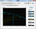 HD-Tune 90 MB/s lezen