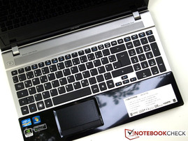 Toetsenbord