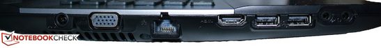 Linkerzijde: stroom, VGA, LAN, HDMI, 2x USB 2.0, audiopoorten