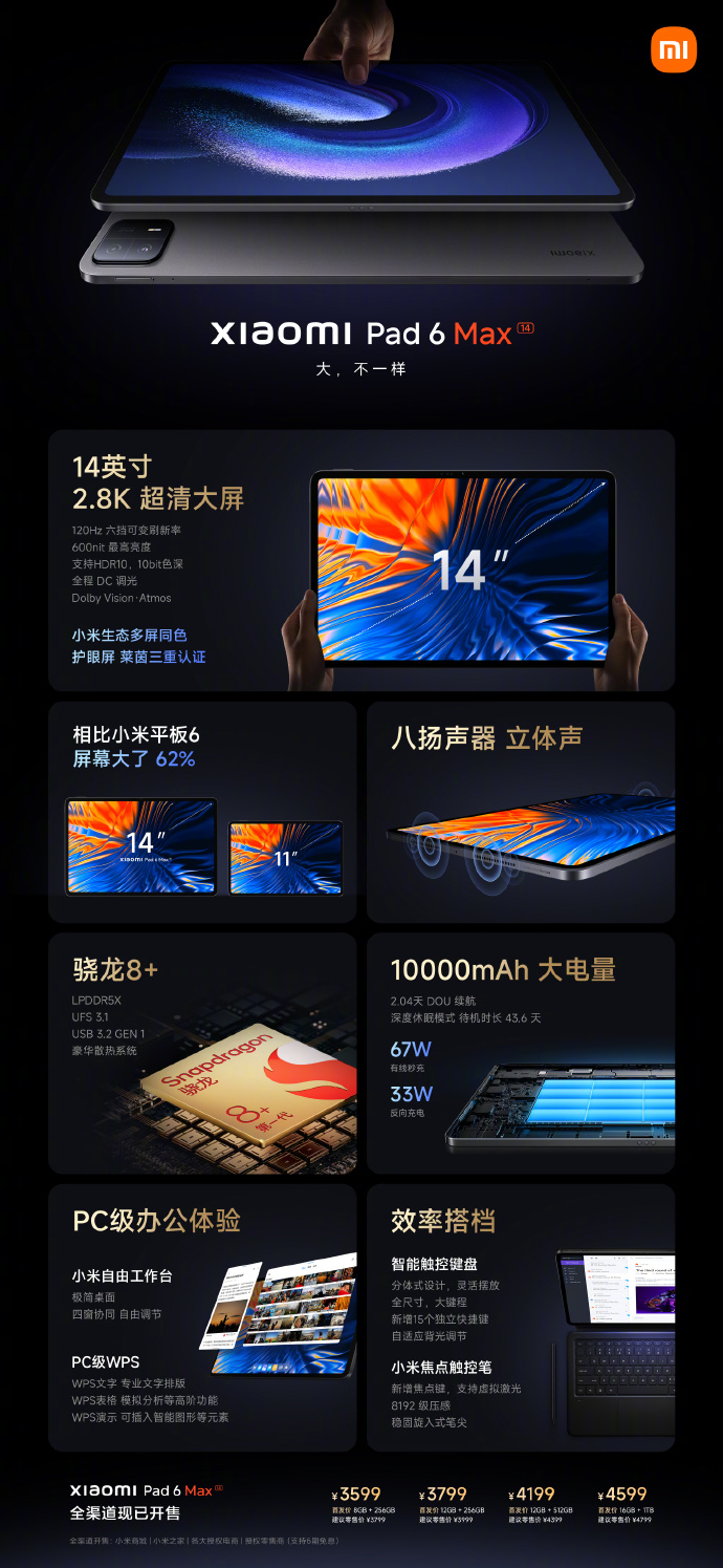Xiaomi Pad 6 Max specificaties (afbeelding via Xiaomi)