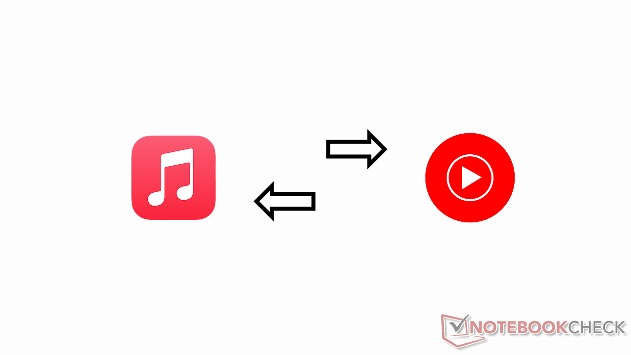 Hoe uw Apple Music afspeellijsten over te zetten naar YouTube Music en vice versa (Afbeelding Bron: Antony Muchiri)