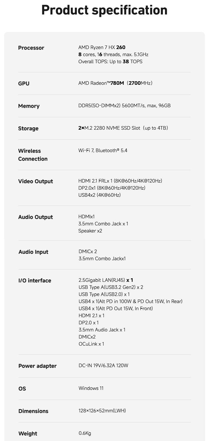 Volledige specificaties van de mini PC (Afbeelding bron: Minisforum)
