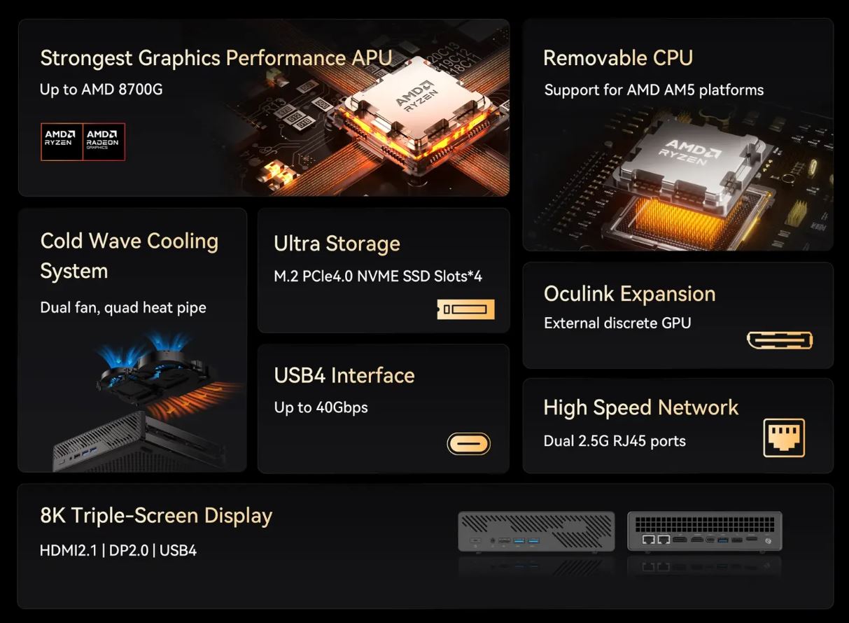 Gigabyte kondigt ondersteuning aan voor 256 GB DDR5-7200 CQDIMM