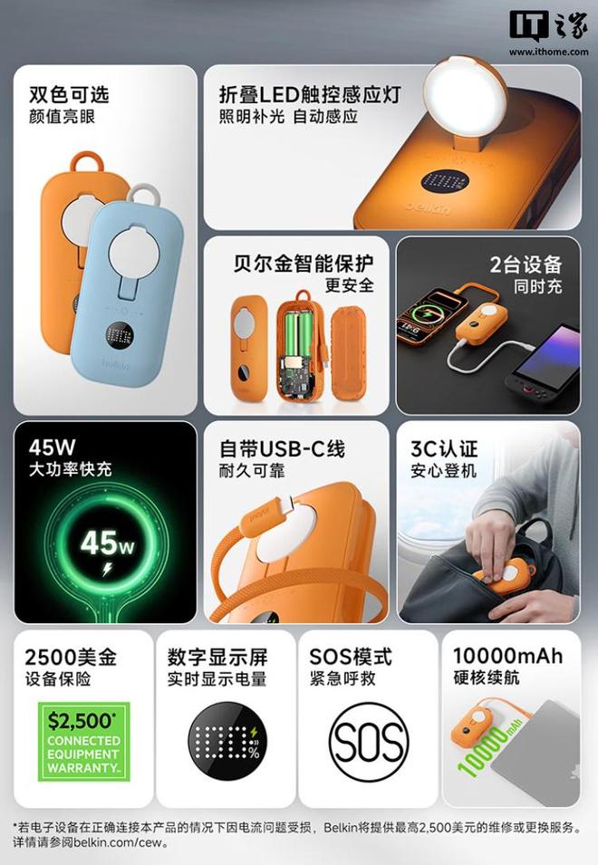 BoostCharge Pro Powerbank 10K.
