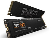 Kort testrapport Samsung SSD 970 Evo