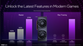 Intel Arc B580 vs Nvidia GeForce GTX 1060 en GTX 1660 prestaties (bron: Intel)