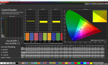 Kleuren (kleurenschema: Original Colour Pro, kleurtemperatuur: warm, doelkleurruimte: sRGB)