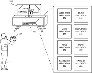 Uit een octrooi van Sony blijkt dat er een controller wordt gebruikt bij het inlogproces op het PSN