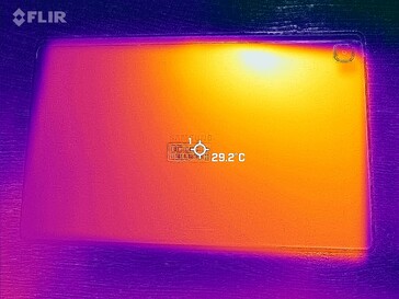 Heatmap terug