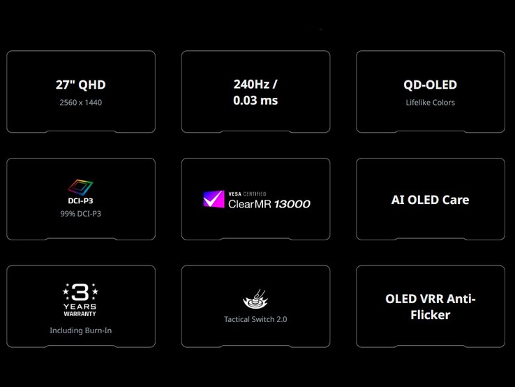 De Gigabyte GO27Q24 hoogtepunten. (Afbeeldingsbron: Gigabyte)