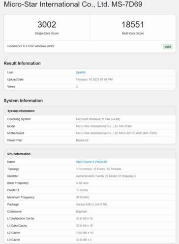 Ryzen 9 7950X3D Geekbench (bron: Geekbench)