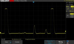 75% helderheid: 20,06 kHz