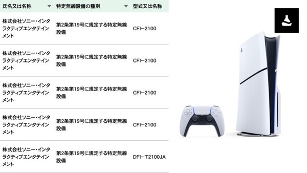 De nieuwe Sony PS5 Slim heeft het modelnummer CFI-2100. (Afbeeldingsbron: Kunkoku)