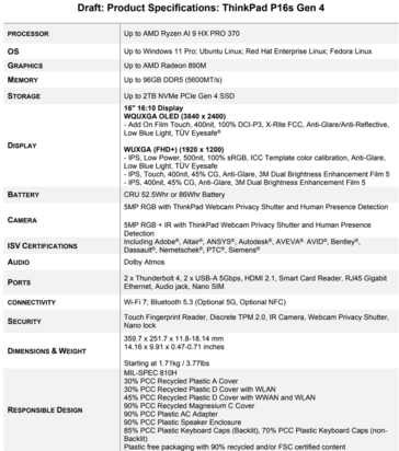ThinkPad P16s Gen 4 (bron: Lenovo)