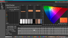 ColorChecker vóór kalibratie