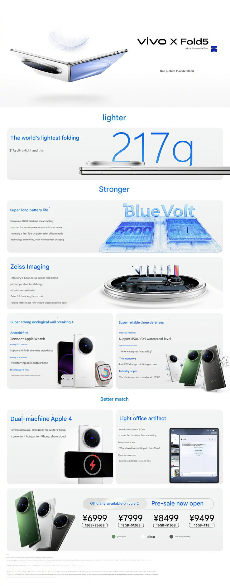 (Afbeeldingsbron: Vivo - machine vertaald)