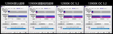 (Bron: EJ Hardware op Bilibili)