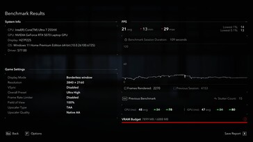 Native 4K: slechts 21 fps en een stottertelling van 15