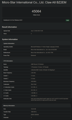 AMD Ryzen Z2 Extreme Geekbench GPU Vulkan (bron: Geekbench)