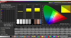 CalMAN: ColorChecker (na kalibratie)