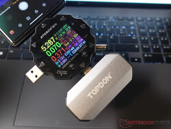 Stroomverbruik tijdens gebruik