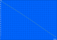 Wi-Fi runtime (100% brightness)