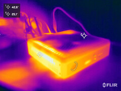 Warmteontwikkeling tijdens de stresstest