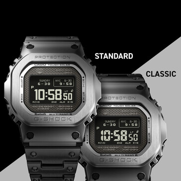 (Afbeeldingsbron: Casio UK)