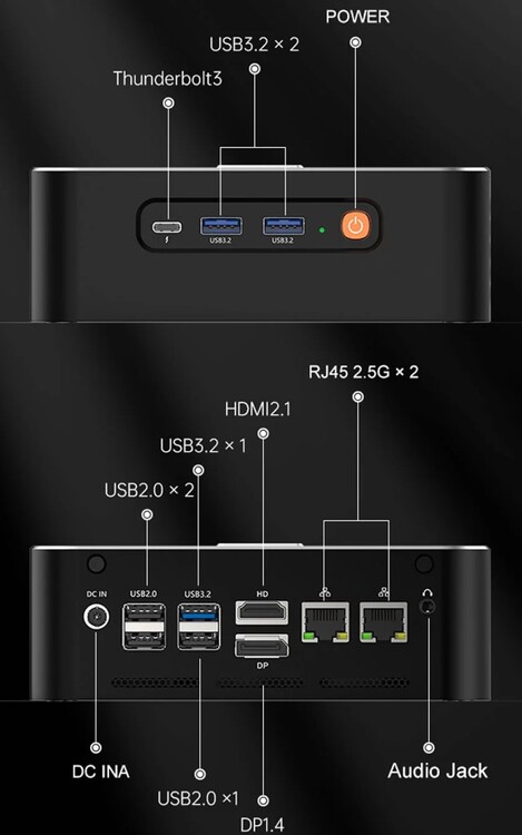 Externe poorten van de Morefine M600 (bron: Morefine)