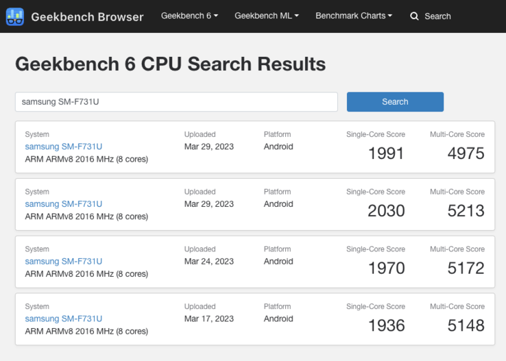 (Beeldbron: Geekbench)