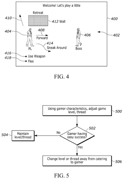 Sony patentdiagram dat AI-gestuurde moeilijkheidsgraadveranderingen laat zien