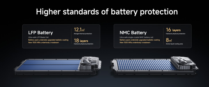De batterijbescherming van de Xiaomi YU7 SUV. (Bron: Xiaomi)