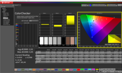 ColoChecker gekalibreerd