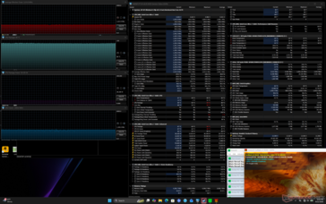 Prime95+FurMark-stresstest