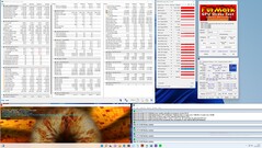Intel NUC 12 Extreme Kit Dragon Canyon - Stresstest Prime95 en FurMark