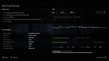 FHD High native: 61 fps en stottertelling van 0
