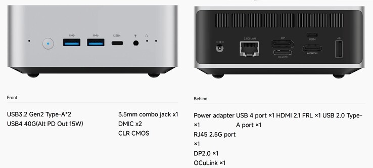 De externe interfaces van de Minisforum AI X1 (bron: Minisforum)