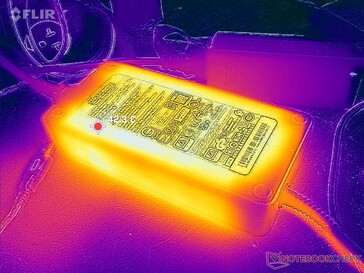 AC-adapter bereikt meer dan 42 C bij zware belastingen