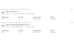 GNSS testrit: Samenvatting