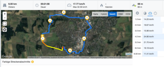 GPS Garmin Edge 500: Overzicht