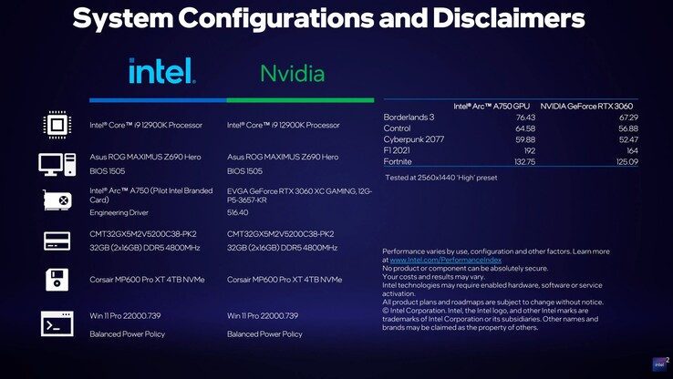 Specificaties Intel Arc A750 testopstelling (afbeelding via Intel)