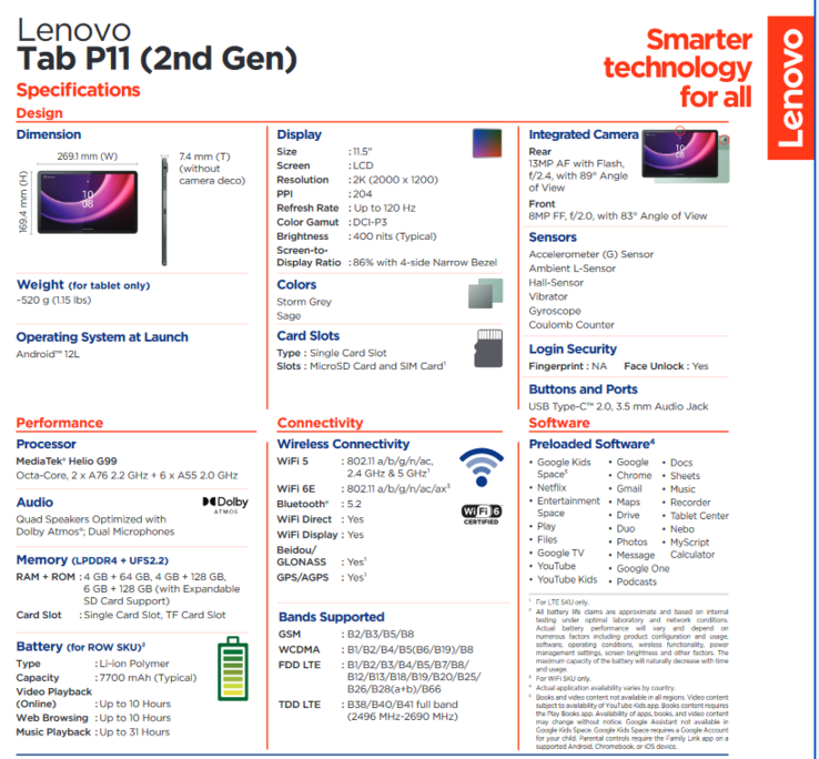 Lenovo Tab P11 (2de gen) specificaties (afbeelding via Lenovo)
