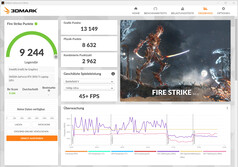 Fire Strike (netvoeding, superbatterij)