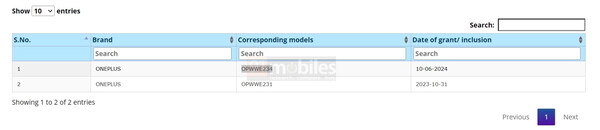 (Afbeeldingsbron: BIS via 91Mobiles)