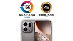 In de DxOMark cameratest belandt de Oppo Find X9 Pro op de 6e plaats, waardoor de Honor Magic8 Pro naar de 7e plaats zakt. (Afbeeldingsbron: DxOMark)