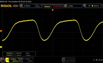 Flikkeren van het scherm bij minimale helderheid. (Secundaire frequentie: 1.351 Hz)