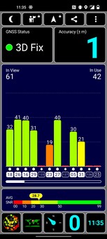 GPS Test buiten