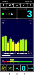 GPS-test buiten